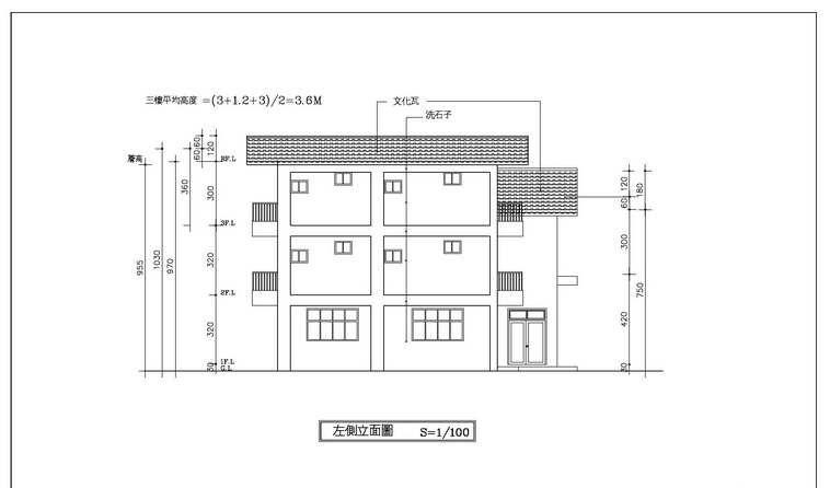 得安學園新建教室左側立面圖